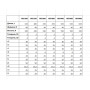 Настенный кронштейн усиленный средней нагрузки 630мм S=2,0мм основание (150х40х4,0) горячеоцинкованный НКУгц(сн)-600